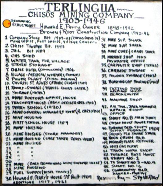 Legend of Chisos Mining Company painting.